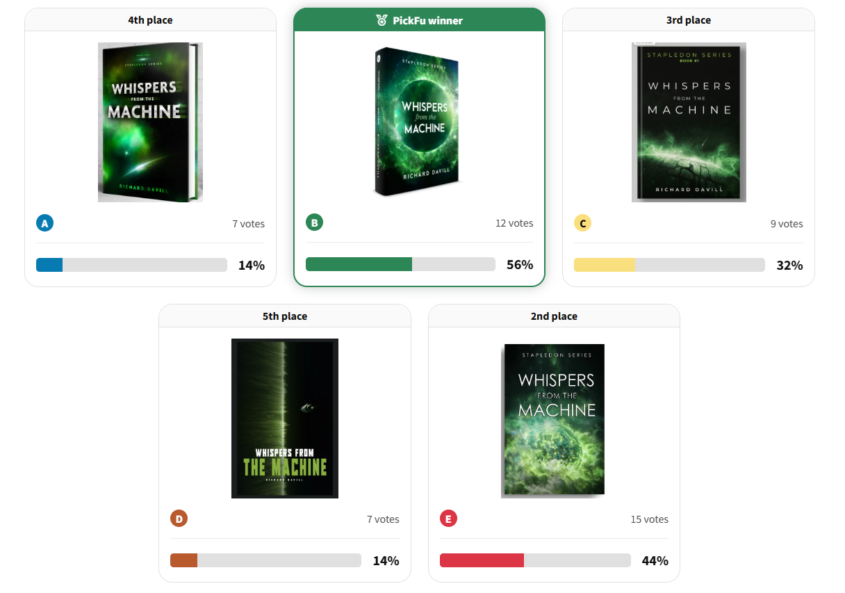 Weekly Update: The 7 Day Quest for the New Book Cover